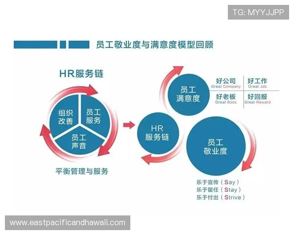 亿德体育网页版登录界面优化升级带来更流畅的操作体验提升用户满意度